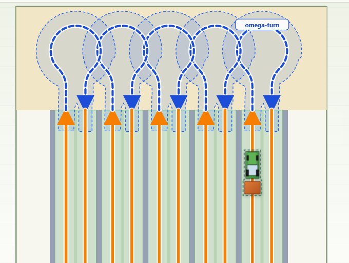 Plan view of tracker rows with planned omega turns for a tractor and implement at the headland